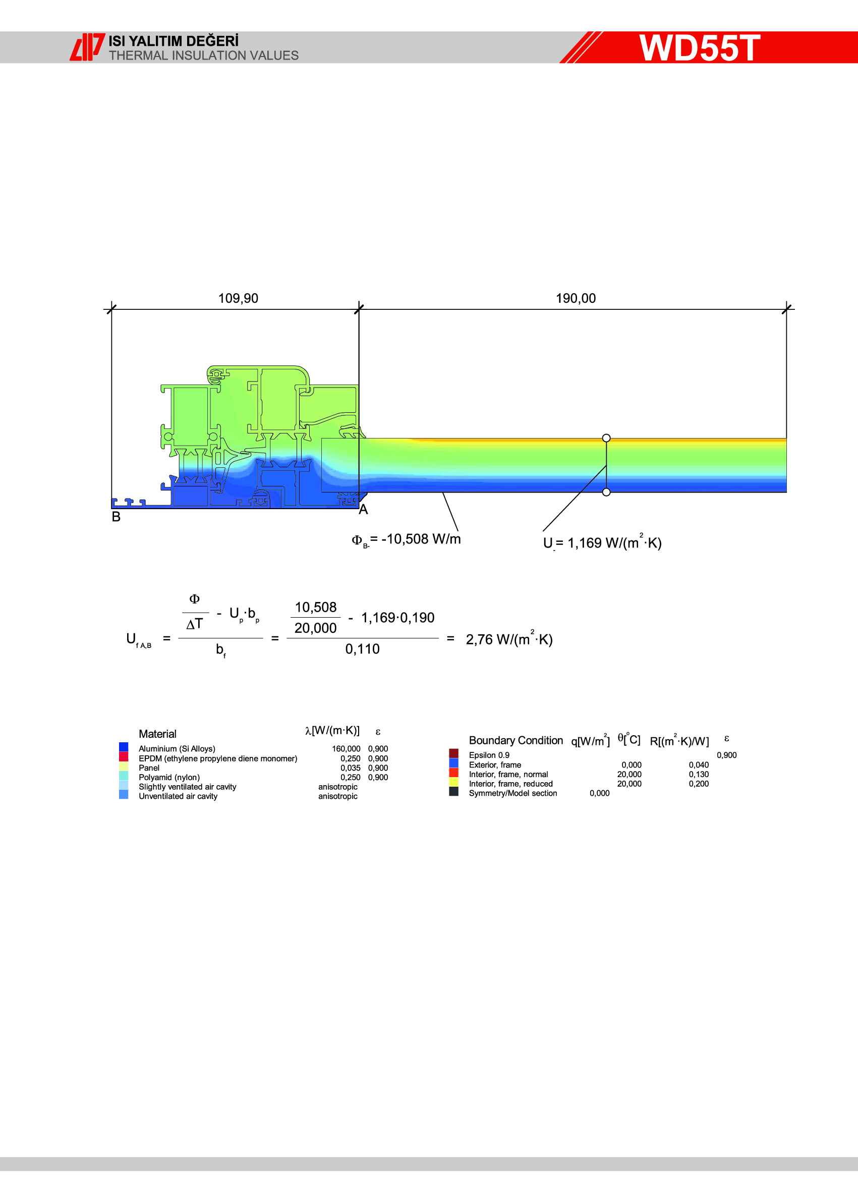 S 55 Yalıtımlı Alüminyum 23